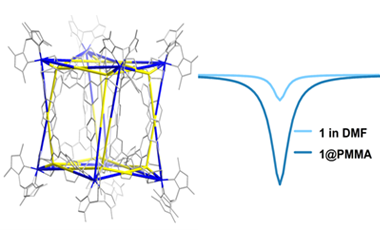 Coordination-covalent assembly of distorted W/Cu/S supramolecular cubes with enhanced third-order nonlinear optical responses 2026.101016